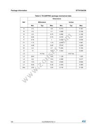 STTH15AC06FP Datasheet Page 6