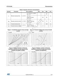 STTH15L06G Datasheet Page 3