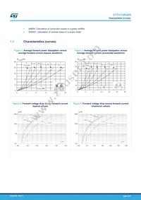 STTH15RQ06G2-TR Datasheet Page 3