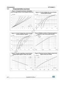STTH1602CGY-TR Datasheet Page 4