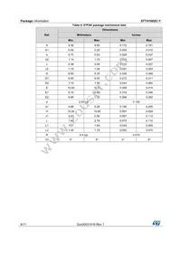 STTH1602CGY-TR Datasheet Page 8