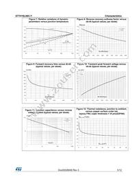 STTH16L06CGY-TR Datasheet Page 5