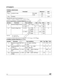 STTH20002TV1 Datasheet Page 2