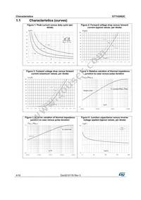 STTH2002CR Datasheet Page 4