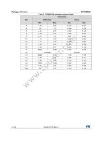 STTH2002CR Datasheet Page 14