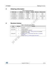STTH2002CR Datasheet Page 15