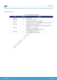 STTH2003CG Datasheet Page 15