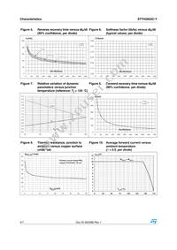 STTH2003CGY-TR Datasheet Page 4