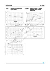 STTH2006W Datasheet Page 4