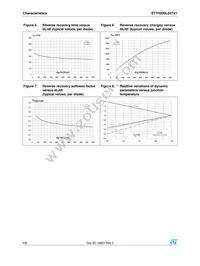 STTH200L04TV1 Datasheet Page 4