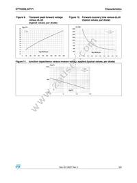 STTH200L04TV1 Datasheet Page 5