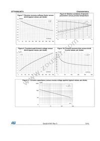 STTH200L06TV1 Datasheet Page 5
