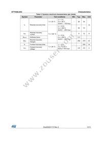 STTH20L03CG-TR Datasheet Page 3