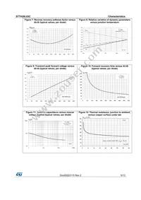 STTH20L03CG-TR Datasheet Page 5