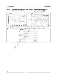 STTH20LCD06CG-TR Datasheet Page 5