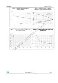 STTH3006D Datasheet Page 5