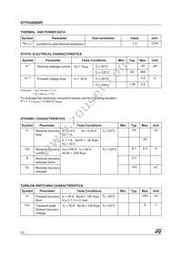 STTH3006DPI Datasheet Page 2