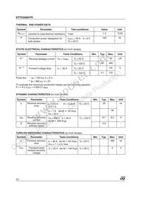 STTH3006TPI Datasheet Page 2