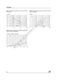 STTH302RL Datasheet Page 4