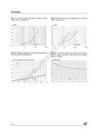 STTH302S Datasheet Page 4