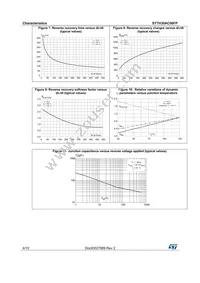 STTH30AC06SP Datasheet Page 4