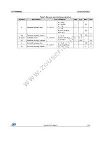 STTH30R06CW Datasheet Page 3