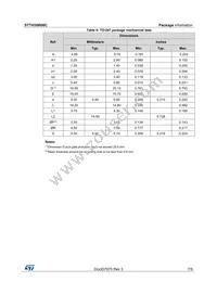 STTH30R06CW Datasheet Page 7