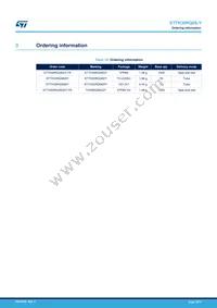 STTH30RQ06G2Y-TR Datasheet Page 15