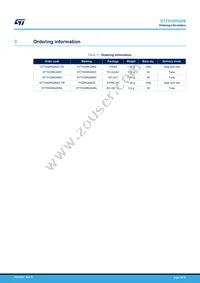 STTH30RQ06W Datasheet Page 18