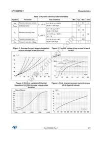 STTH30ST06GY-TR Datasheet Page 3