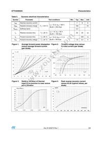 STTH30W02CW Datasheet Page 3