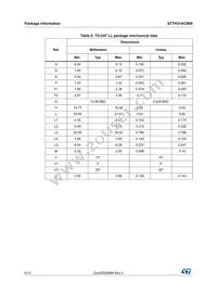 STTH31AC06SPF Datasheet Page 6