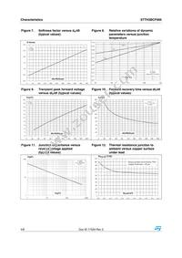 STTH3BCF060U Datasheet Page 4