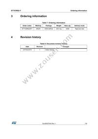 STTH3R02AFY Datasheet Page 7