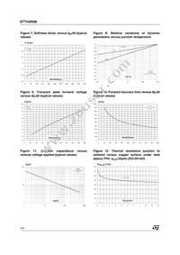 STTH3R06U Datasheet Page 4