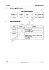 STTH4R02B Datasheet Page 13