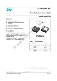 STTH4R06DEE-TR Datasheet Cover