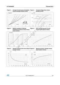 STTH4R06DEE-TR Datasheet Page 3