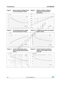 STTH4R06DEE-TR Datasheet Page 4