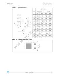 STTH5R06GY-TR Datasheet Page 7