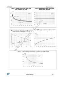 STTH6003CW Datasheet Page 5