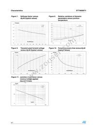 STTH6006TV1 Datasheet Page 4