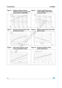 STTH602CFP Datasheet Page 4