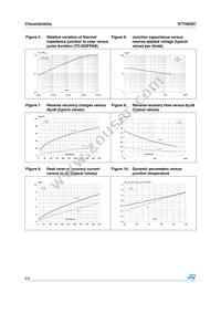 STTH602CT Datasheet Page 4