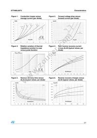 STTH60L06TV2 Datasheet Page 3