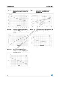 STTH60L06TV2 Datasheet Page 4