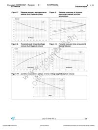 STTH60L06W Datasheet Page 8