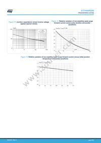 STTH60RQ06W Datasheet Page 6