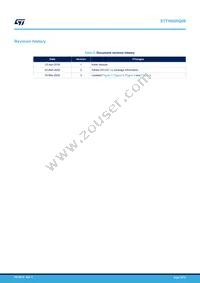 STTH60RQ06W Datasheet Page 12