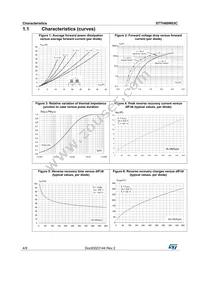 STTH60SW03CW Datasheet Page 4